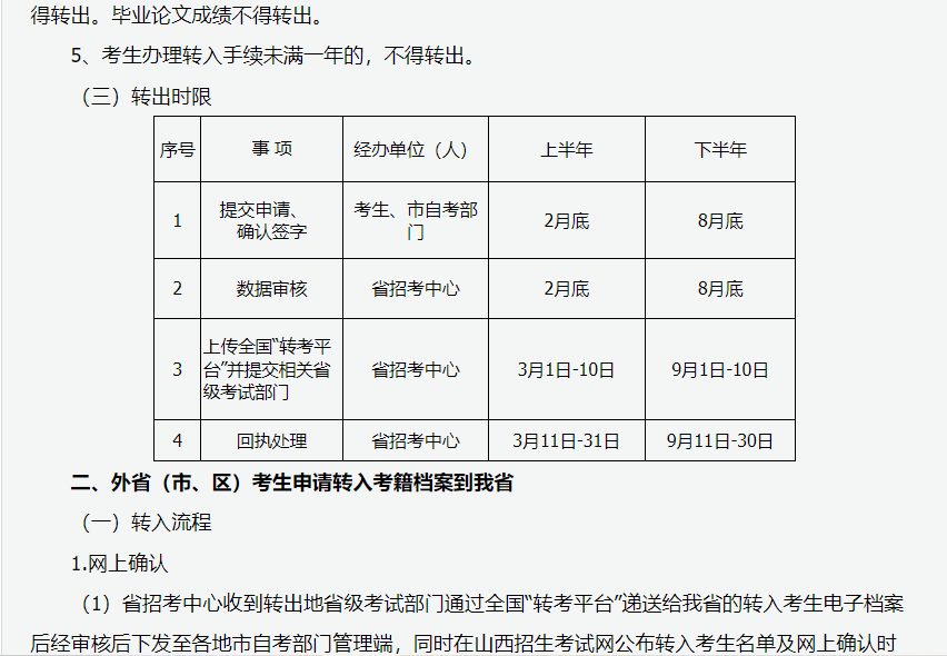 2024年上半年甘肅省高等教育自學考試報考簡章 2024年上半年甘肅省高等教育自學考試報考簡章