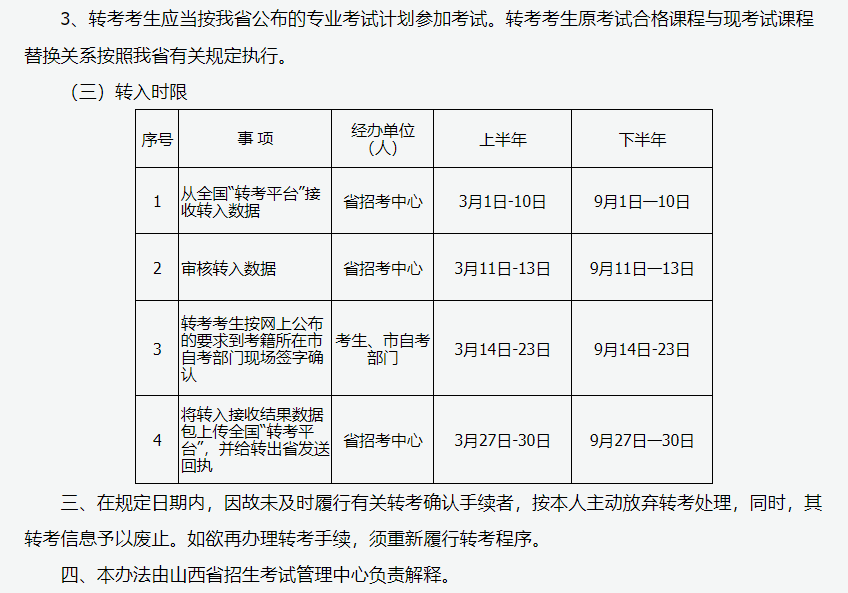 2024年上半年甘肅省高等教育自學考試報考簡章 2024年上半年甘肅省高等教育自學考試報考簡章